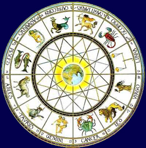 rueda del zodiaco