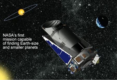Telescopio espacial Kepler