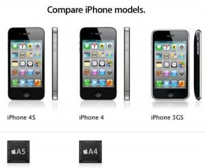La llegada del Iphone 5 causa caida de precios en modelos de Apple