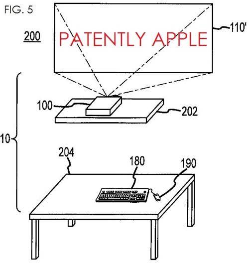 Patentes de Apple