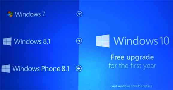 Windows 10 sera gratis por un año, la empresa de Microsoft dijo que la actualización del sistema operativo para windows 7,8 y 8.1