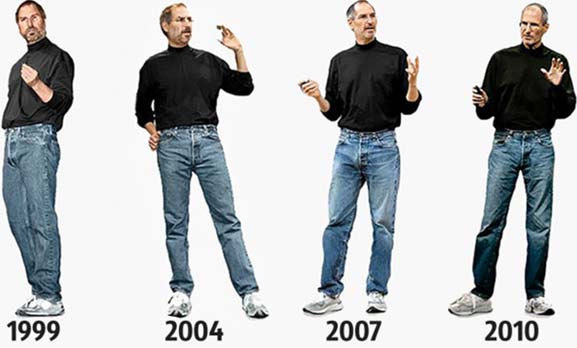 La ropa de Steve Jpbs y por que siempre vestía lo mismo